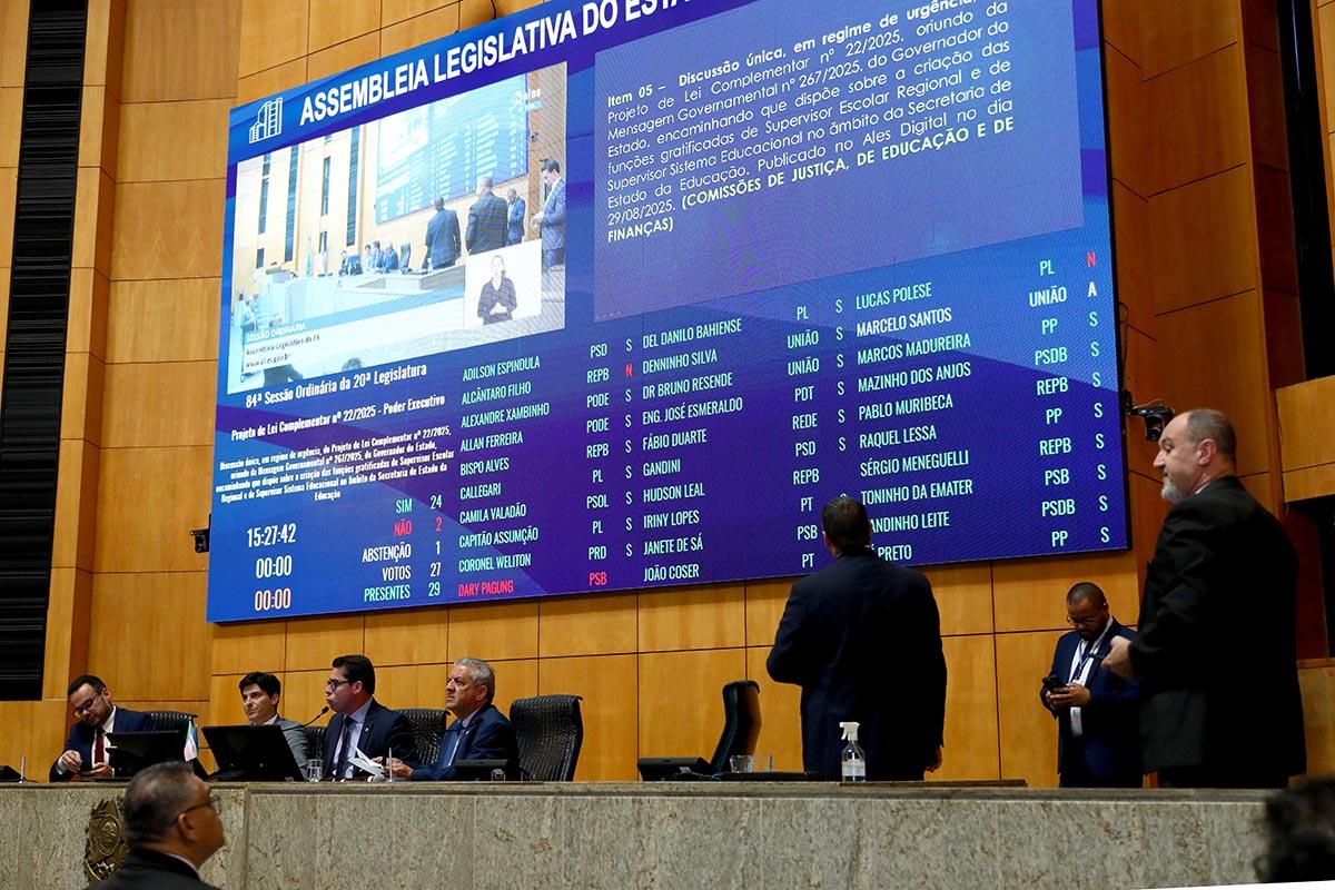 Ales aprova 262 novos cargos na Educação: veja quem pode ocupar!