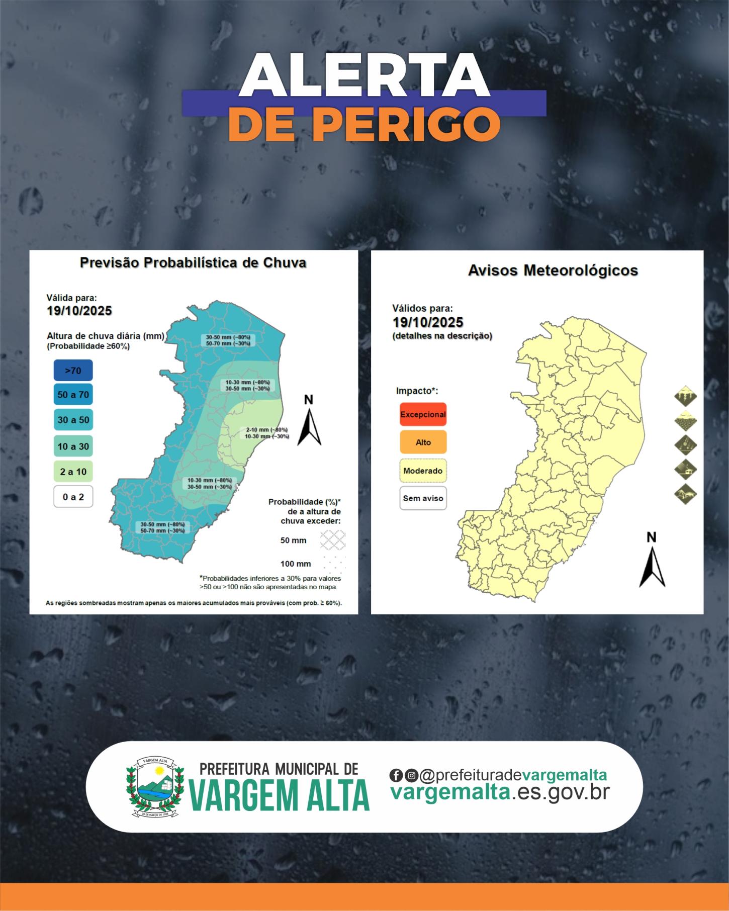Alerta da Defesa Civil